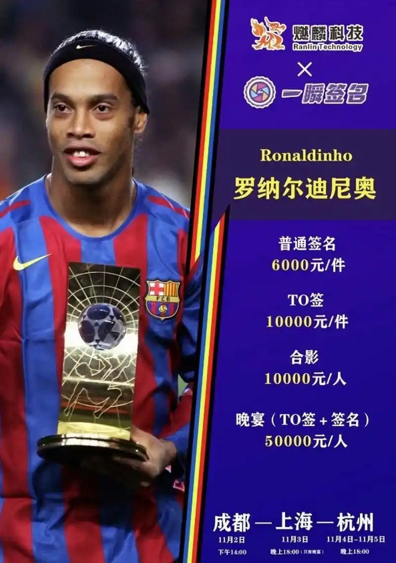 发现